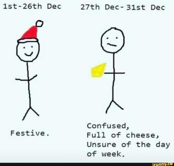 Post-Holiday Meal Prep