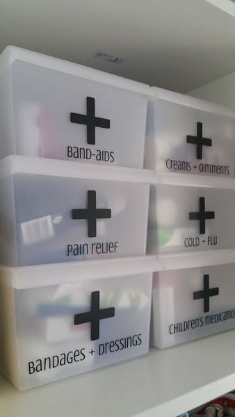 16 Cool Medicine Box Organisation Ideas