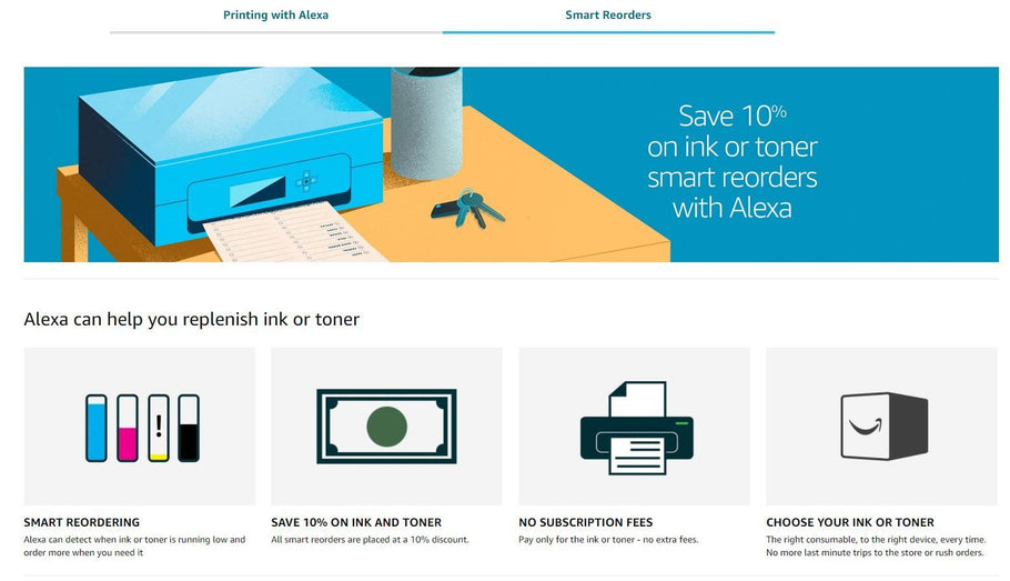 How to Use Amazon Smart Reordering