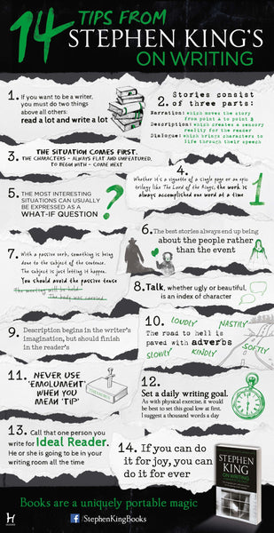 Infographic: 14 writing secrets from Stephen King you can use in comms